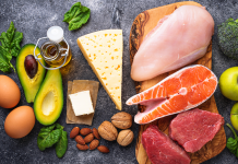 Going keto | Food Business News